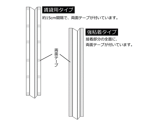 賃貸用もある